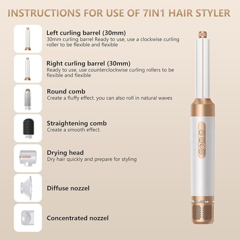 Hair Dryer Brush,7 in1 Blow Dryer Brush Hair Styler （NEW) - Picture 4 of 7